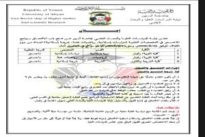 جامعة أبين تعلن فتح باب التنسيق والقبول في برامج الماجستير للعام الجامعي 2026–2027م